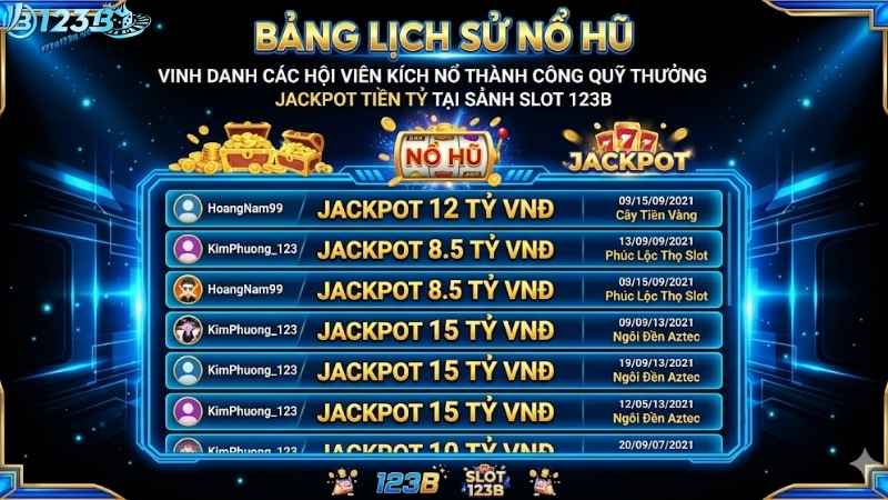 Bảng lịch sử nổ hũ vinh danh các hội viên kích nổ thành công quỹ thưởng Jackpot tiền tỷ tại sảnh Slot 123B