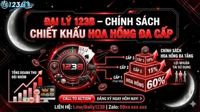 Đại Lý 123B Chính Sách Chiết Khấu Hoa Hồng Cho Đại Lý 123B