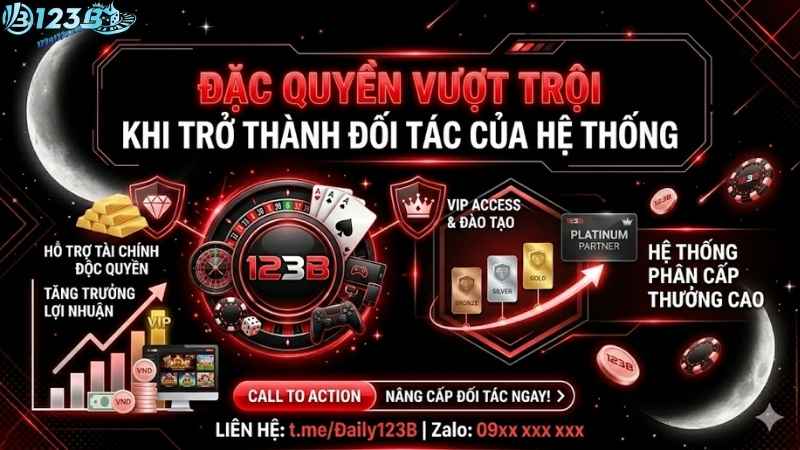 Đại Lý 123B Đặc Quyền Vượt Trội Khi Trở Thành Đối Tác Của Hệ Thống