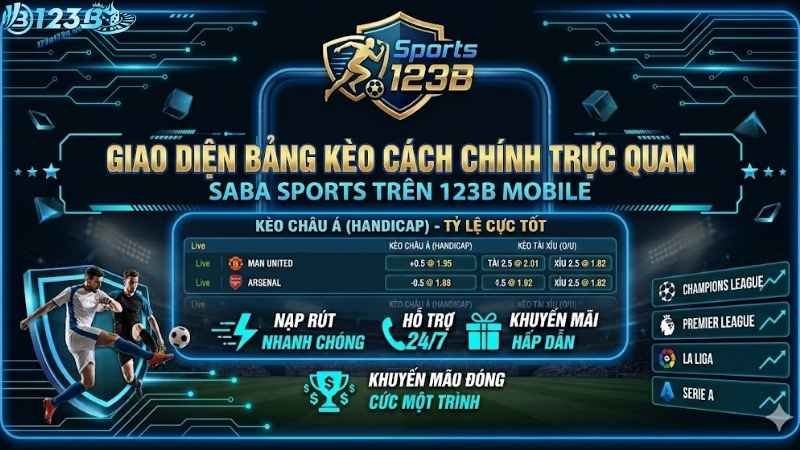 Giao diện bảng kèo Kèo Châu Á Handicap trực quan từ sảnh Saba Sports trên hệ thống di động 123B