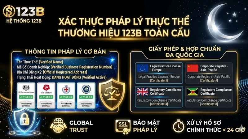 Xác Thực Pháp Lý Thực Thể Thương Hiệu 123B Toàn Cầu